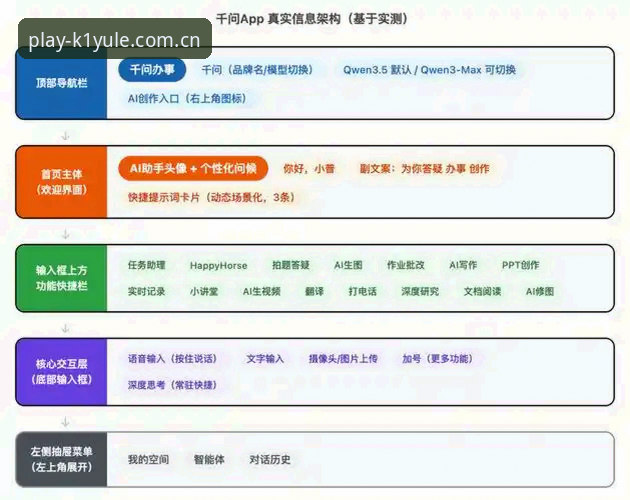 K1娱乐平台技术架构与用户体验全面解析：2024年最新动态深度分析
